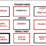 esquema-hooper-7 docencia-pregraduados-facultad de medicina uam- esquema-hooper-7