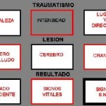 esquema-hooper-8 docencia-pregraduados-facultad de medicina uam-esquema-hooper-8