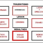 esquema-hooper-9 docencia-pregraduados-facultad de medicina uam- esquema-hooper-9