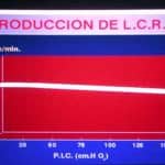 grafica-produccion-lcr docencia-pregraduados-facultad de medicina uam- grafica-produccion-lcr